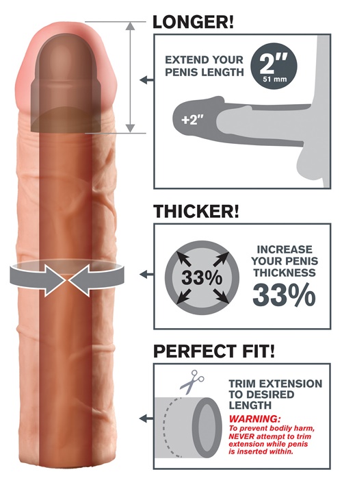 Perfect +2" penisjatke