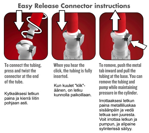 Temptasia Auto Breast Pumping System